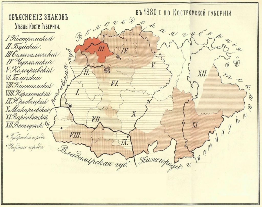 уезды Костромской губернии