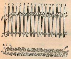плетение веревочкой